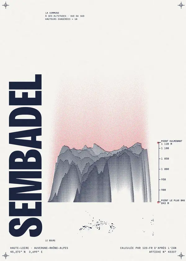 Affiche de Sembadel, calculée par 123-fr d'après l'IGN