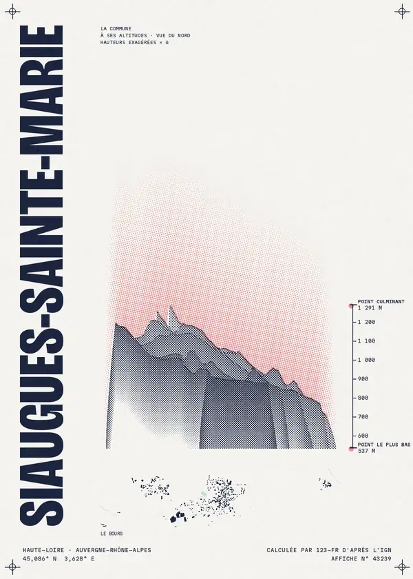 Affiche de Siaugues-Sainte-Marie, calculée par 123-fr d'après l'IGN
