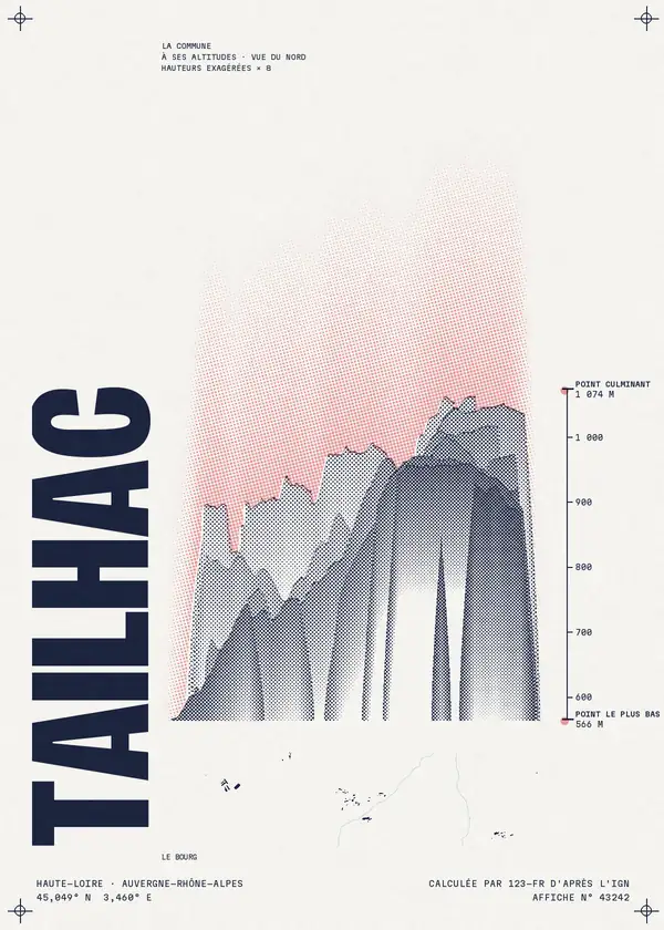 Affiche de Tailhac, calculée par 123-fr d'après l'IGN