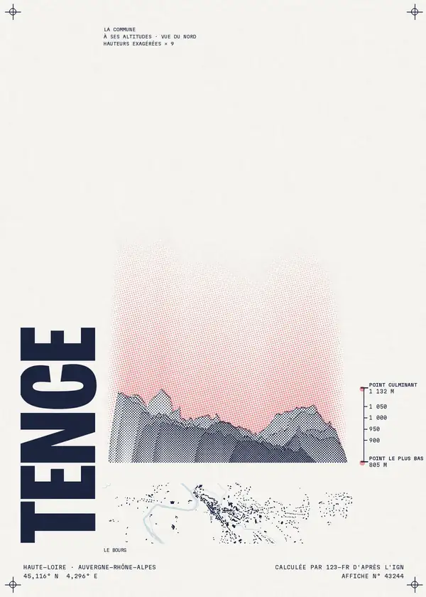 Affiche de Tence, calculée par 123-fr d'après l'IGN