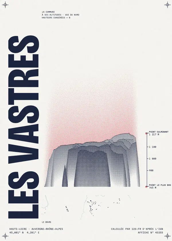 Affiche de Les Vastres, calculée par 123-fr d'après l'IGN