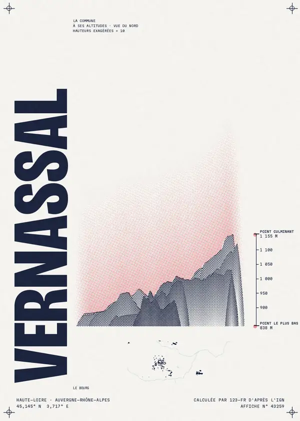 Affiche de Vernassal, calculée par 123-fr d'après l'IGN