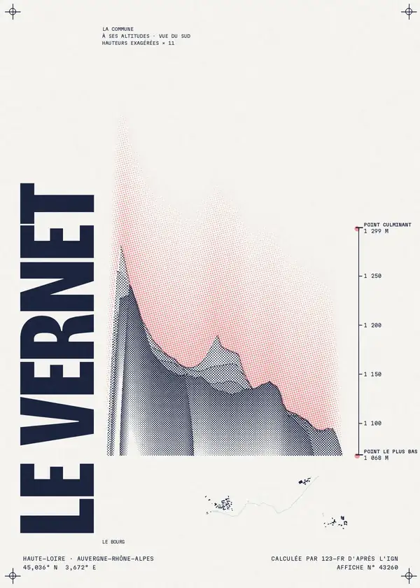 Affiche de Le Vernet, calculée par 123-fr d'après l'IGN