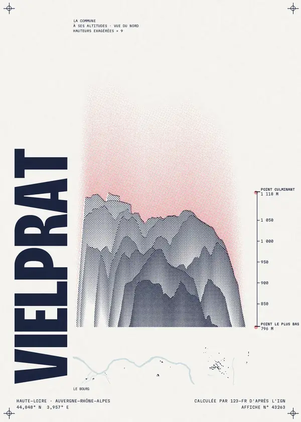Affiche de Vielprat, calculée par 123-fr d'après l'IGN