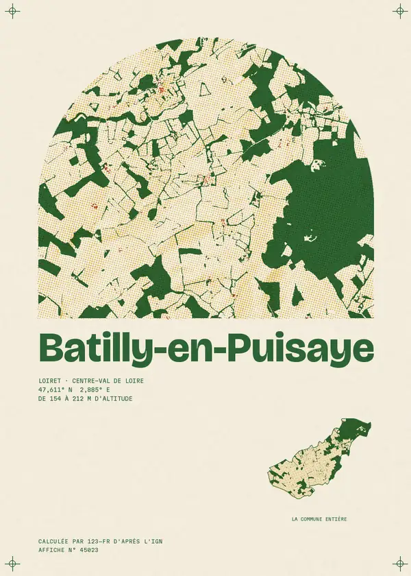 Affiche de Batilly-en-Puisaye, calculée par 123-fr d'après l'IGN
