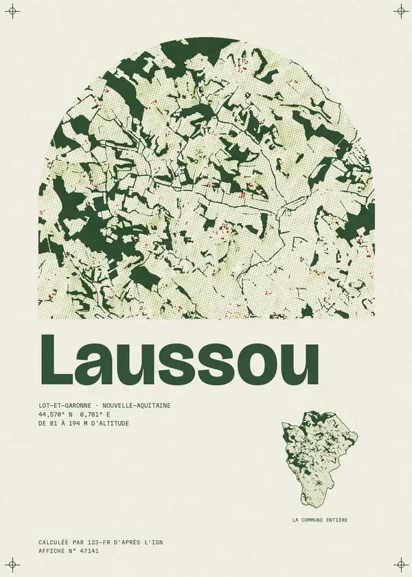 Affiche de Laussou, calculée par 123-fr d'après l'IGN