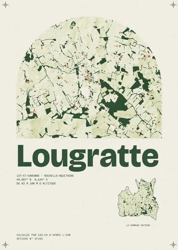 Affiche de Lougratte, calculée par 123-fr d'après l'IGN