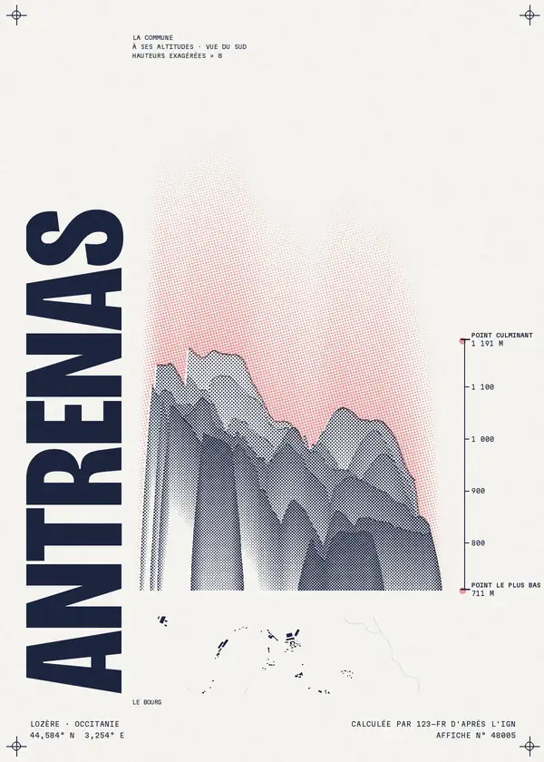 Affiche de Antrenas, calculée par 123-fr d'après l'IGN