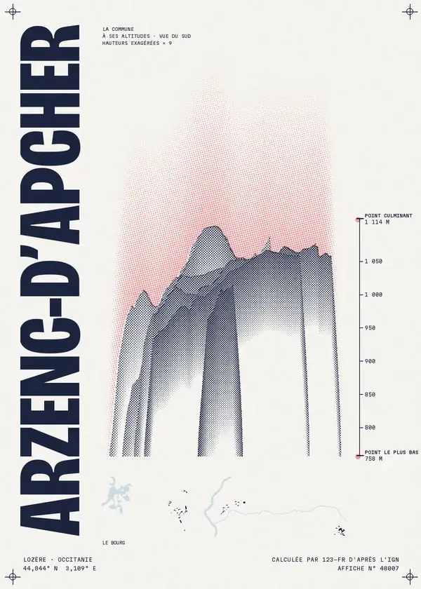 Affiche de Arzenc-d'Apcher, calculée par 123-fr d'après l'IGN