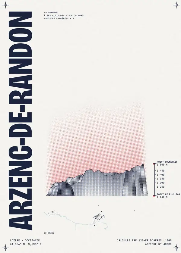 Affiche de Arzenc-de-Randon, calculée par 123-fr d'après l'IGN