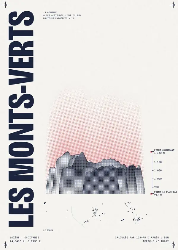 Affiche de Les Monts-Verts, calculée par 123-fr d'après l'IGN