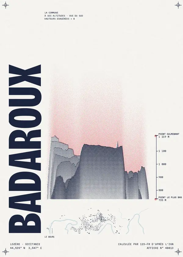 Affiche de Badaroux, calculée par 123-fr d'après l'IGN
