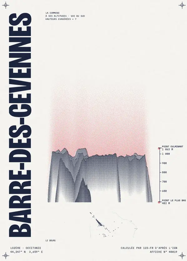Affiche de Barre-des-Cévennes, calculée par 123-fr d'après l'IGN