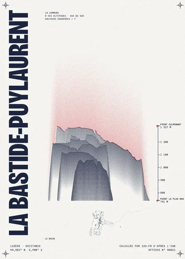 Affiche de La Bastide-Puylaurent, calculée par 123-fr d'après l'IGN