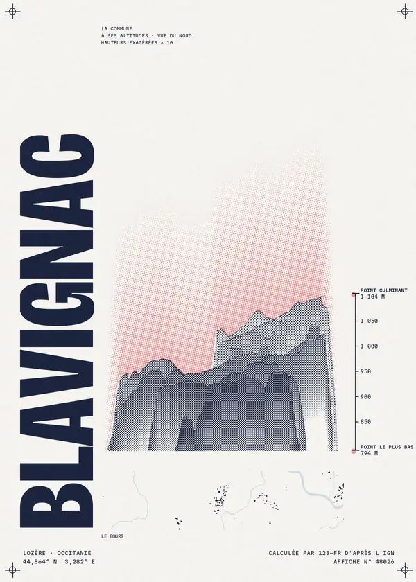 Affiche de Blavignac, calculée par 123-fr d'après l'IGN