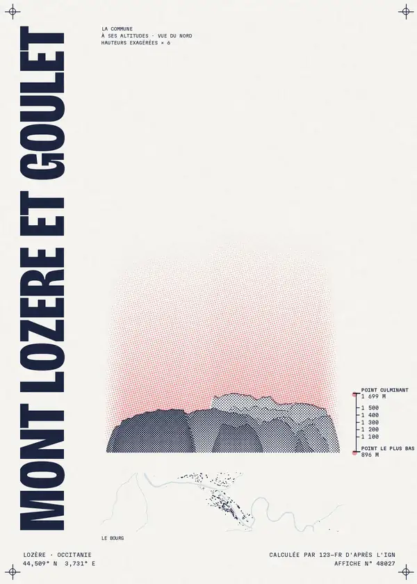 Affiche de Mont Lozère et Goulet, calculée par 123-fr d'après l'IGN