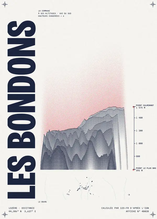 Affiche de Les Bondons, calculée par 123-fr d'après l'IGN