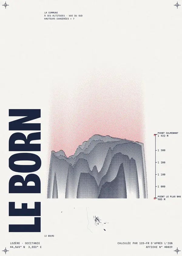 Affiche de Le Born, calculée par 123-fr d'après l'IGN