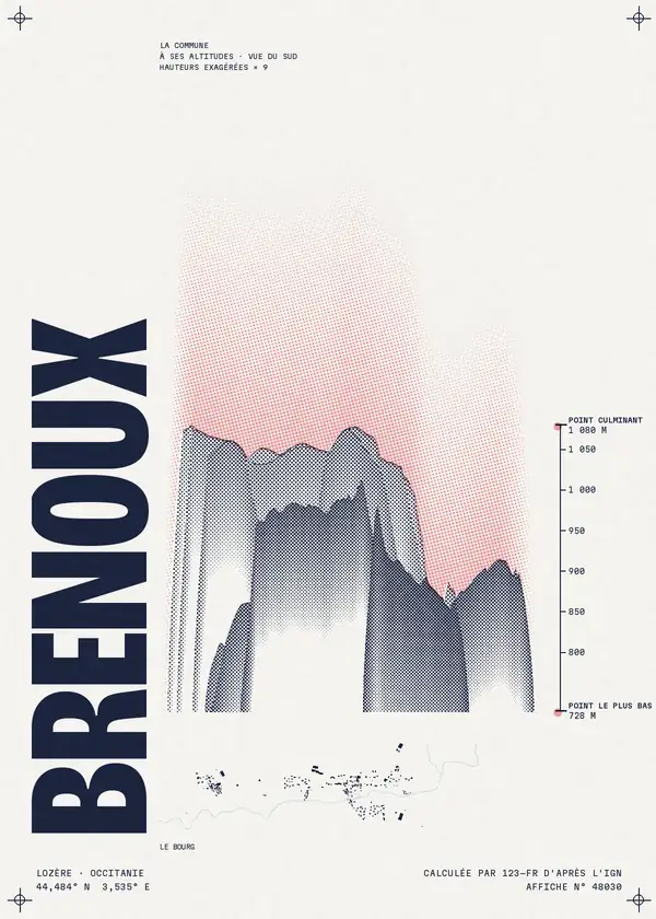 Affiche de Brenoux, calculée par 123-fr d'après l'IGN
