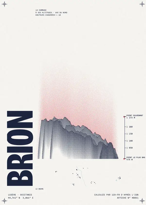 Affiche de Brion, calculée par 123-fr d'après l'IGN