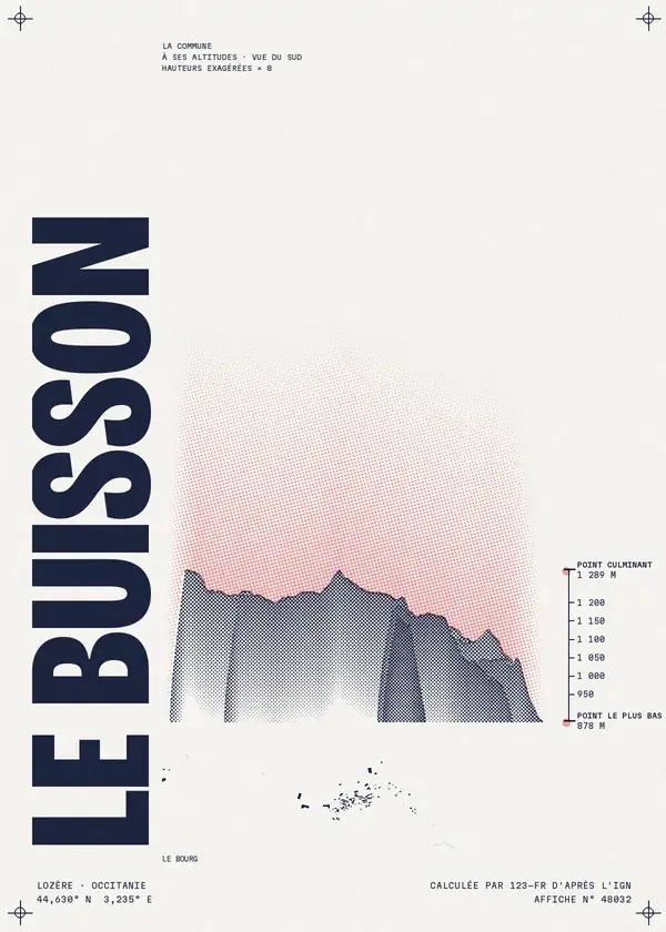 Affiche de Le Buisson, calculée par 123-fr d'après l'IGN