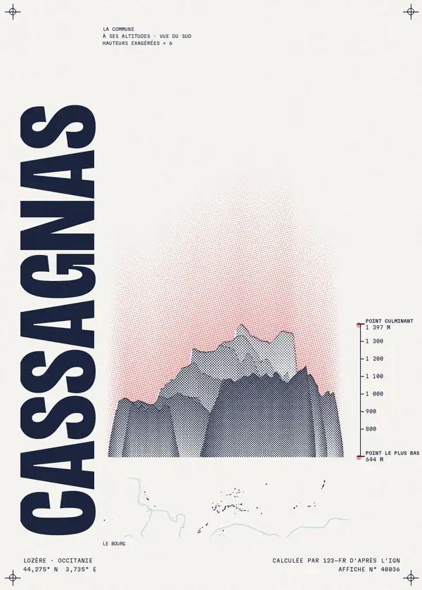 Affiche de Cassagnas, calculée par 123-fr d'après l'IGN