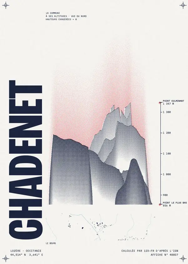 Affiche de Chadenet, calculée par 123-fr d'après l'IGN