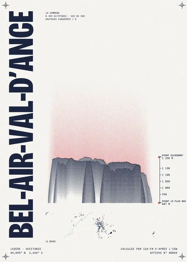 Affiche de Bel-Air-Val-d'Ance, calculée par 123-fr d'après l'IGN