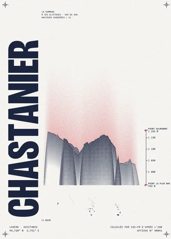 Affiche de Chastanier, calculée par 123-fr d'après l'IGN