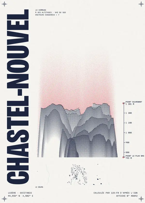 Affiche de Chastel-Nouvel, calculée par 123-fr d'après l'IGN