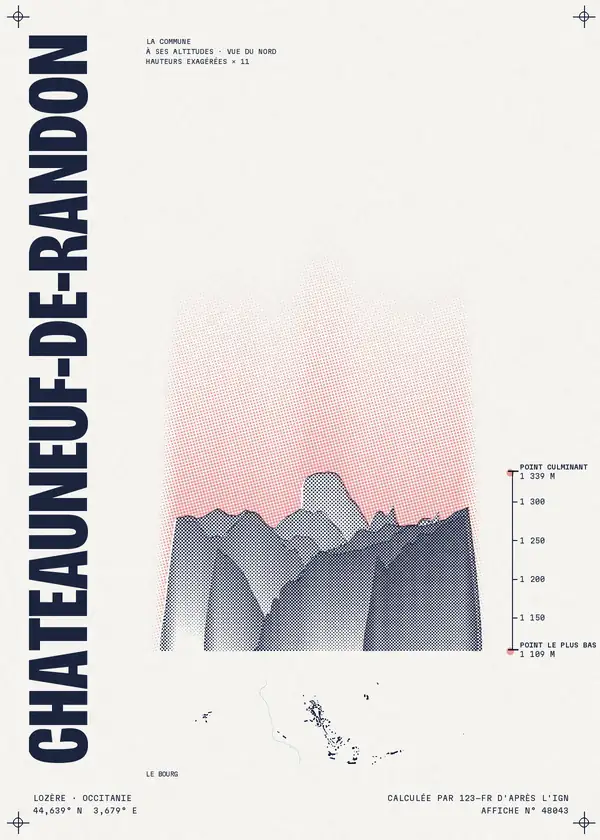 Affiche de Châteauneuf-de-Randon, calculée par 123-fr d'après l'IGN
