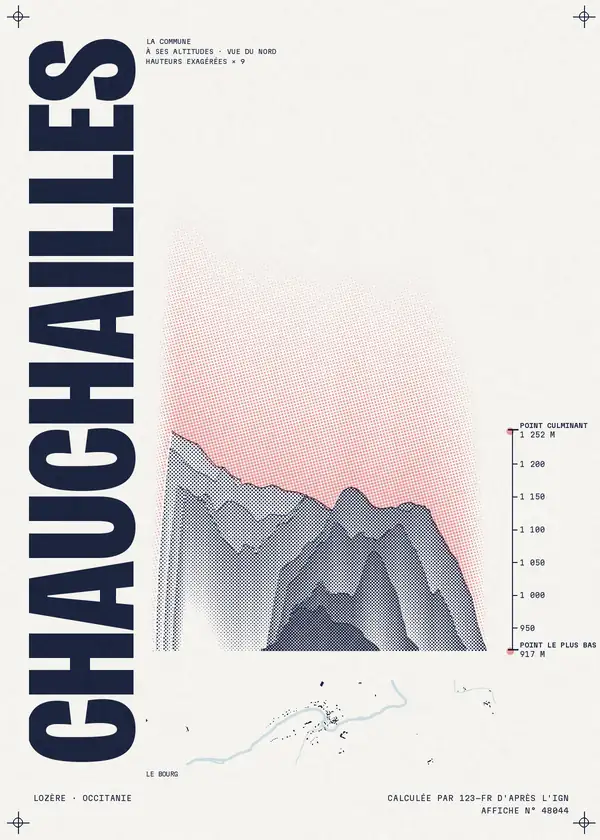 Affiche de Chauchailles, calculée par 123-fr d'après l'IGN