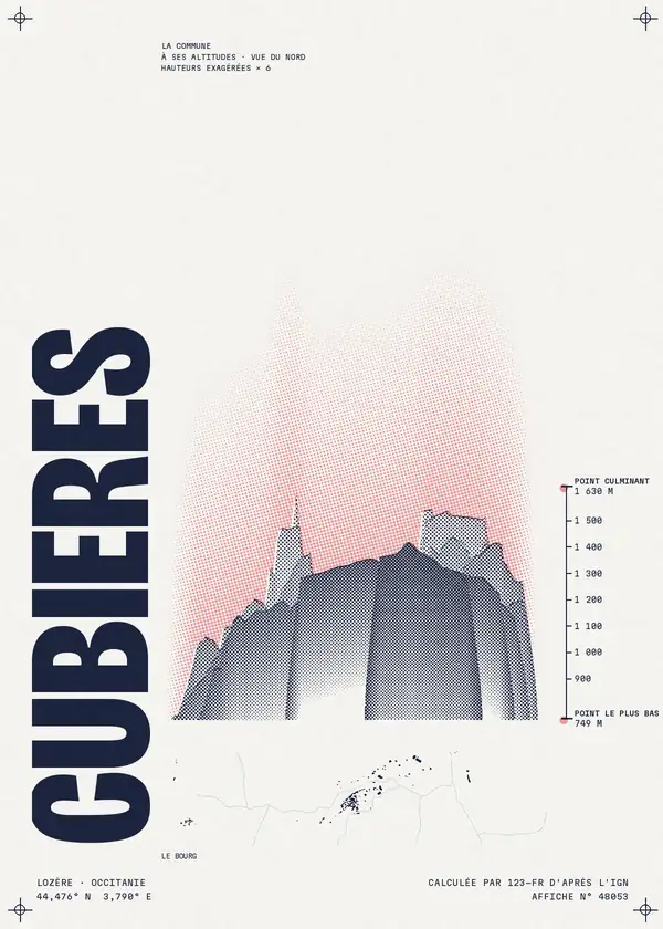 Affiche de Cubières, calculée par 123-fr d'après l'IGN