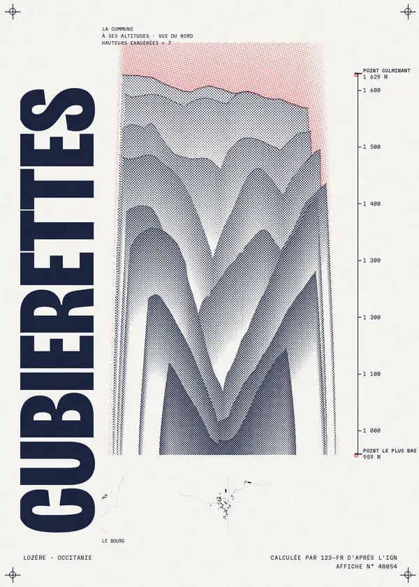 Affiche de Cubiérettes, calculée par 123-fr d'après l'IGN