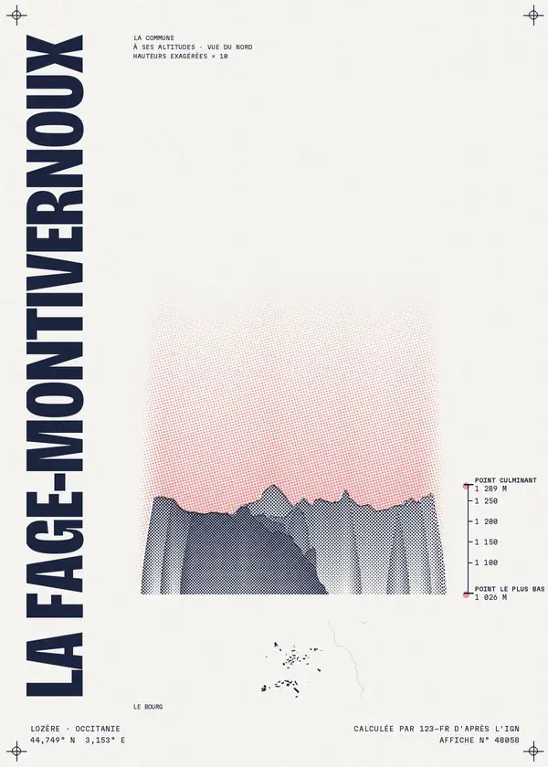 Affiche de La Fage-Montivernoux, calculée par 123-fr d'après l'IGN