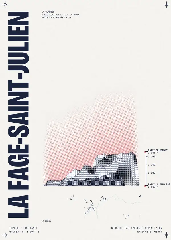 Affiche de La Fage-Saint-Julien, calculée par 123-fr d'après l'IGN