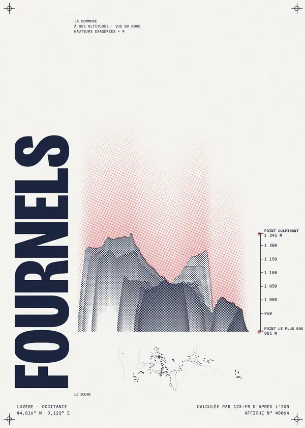 Affiche de Fournels, calculée par 123-fr d'après l'IGN