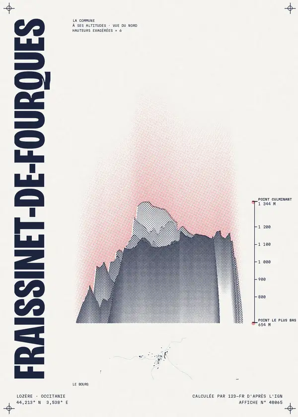 Affiche de Fraissinet-de-Fourques, calculée par 123-fr d'après l'IGN