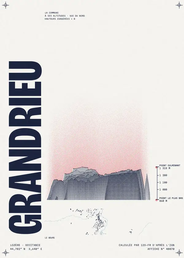 Affiche de Grandrieu, calculée par 123-fr d'après l'IGN