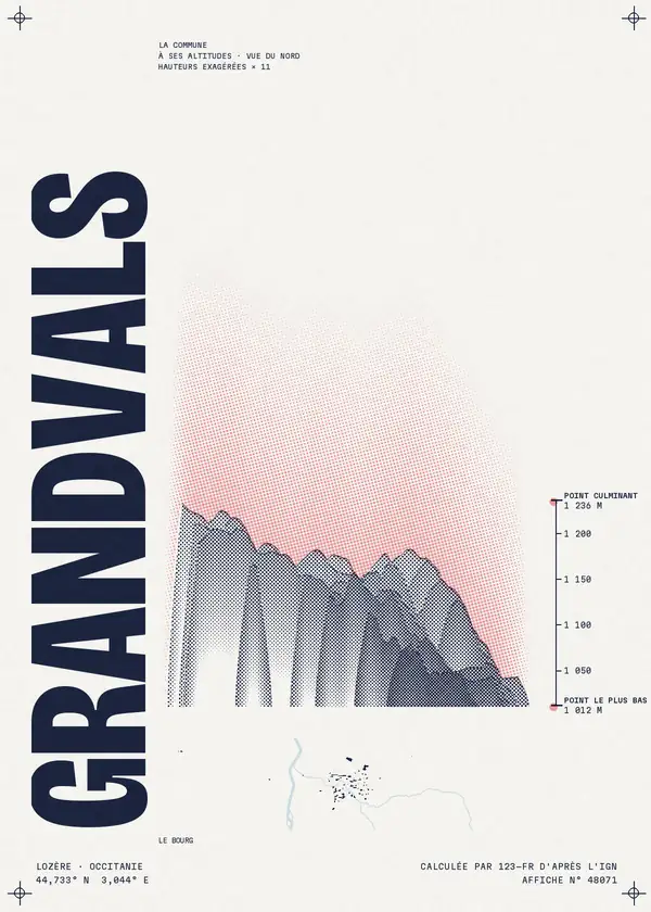 Affiche de Grandvals, calculée par 123-fr d'après l'IGN
