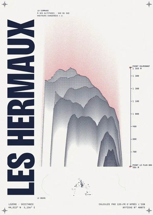 Affiche de Les Hermaux, calculée par 123-fr d'après l'IGN