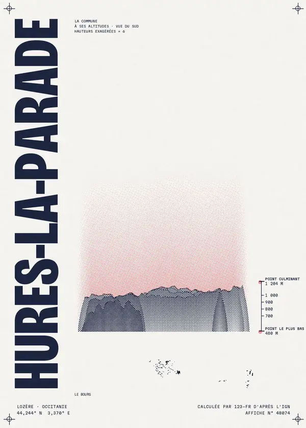 Affiche de Hures-la-Parade, calculée par 123-fr d'après l'IGN