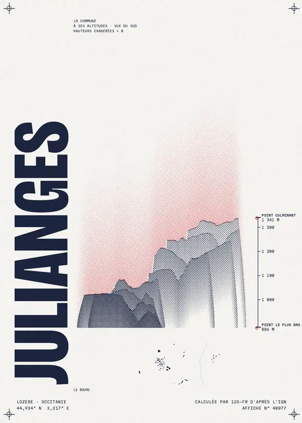 Affiche de Julianges, calculée par 123-fr d'après l'IGN