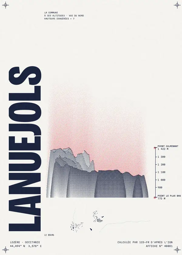 Affiche de Lanuéjols, calculée par 123-fr d'après l'IGN
