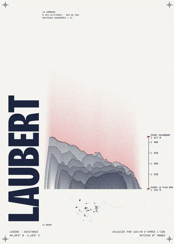 Affiche de Laubert, calculée par 123-fr d'après l'IGN