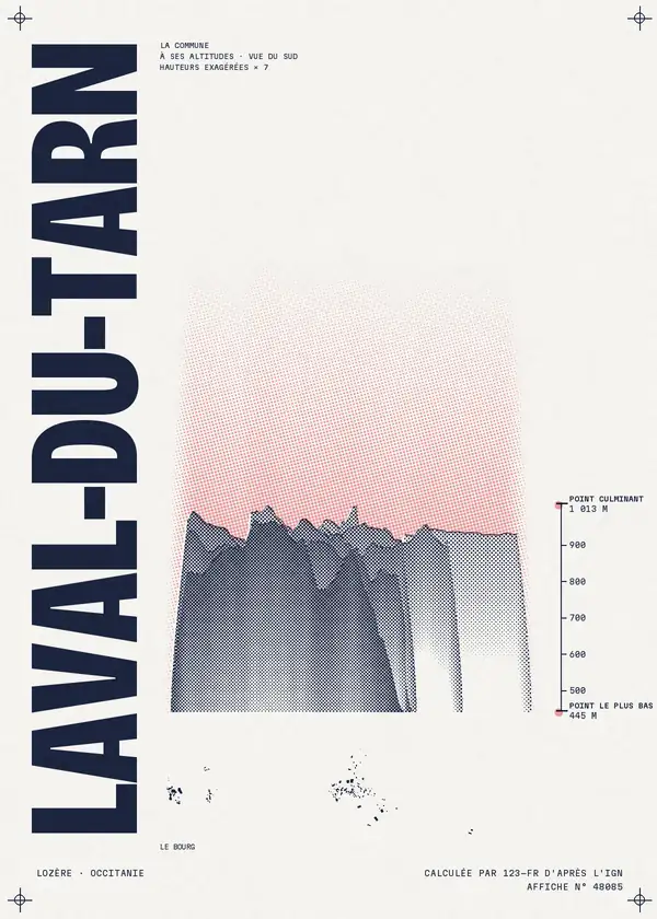 Affiche de Laval-du-Tarn, calculée par 123-fr d'après l'IGN