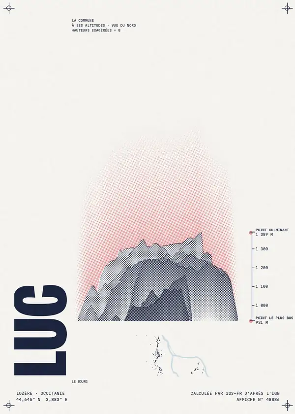 Affiche de Luc, calculée par 123-fr d'après l'IGN