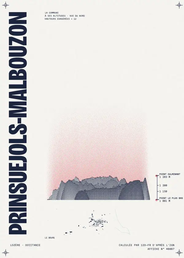 Affiche de Prinsuéjols-Malbouzon, calculée par 123-fr d'après l'IGN