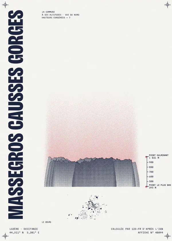 Affiche de Massegros Causses Gorges, calculée par 123-fr d'après l'IGN