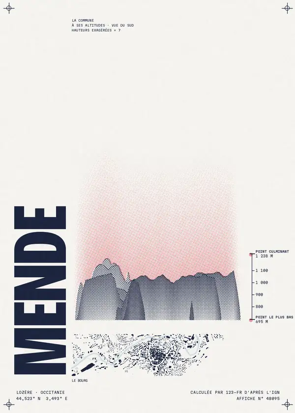 Affiche de Mende, calculée par 123-fr d'après l'IGN